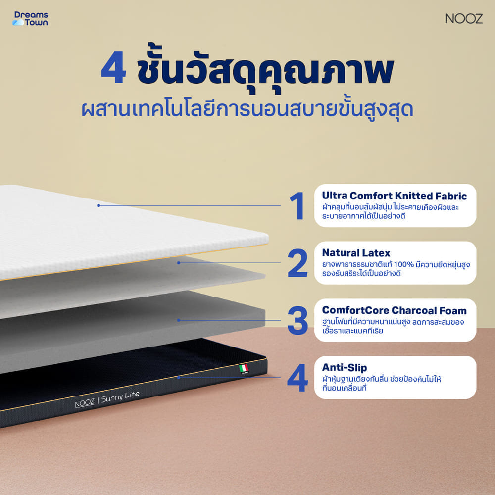 ที่นอนยางพารา 6ฟุต หนา 4 นิ้ว NOOZ SUNNY LITE EVO